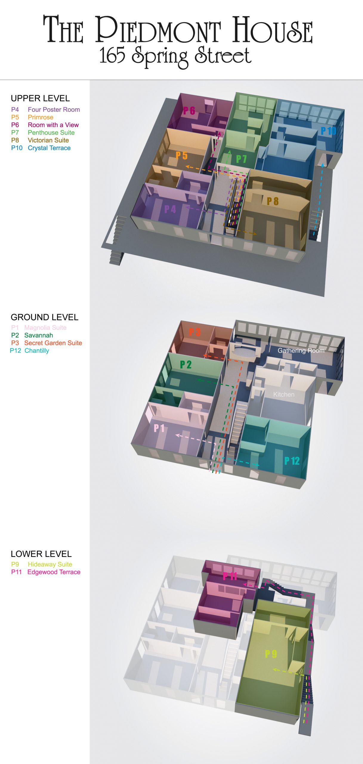 Piedmont House 3D Scale